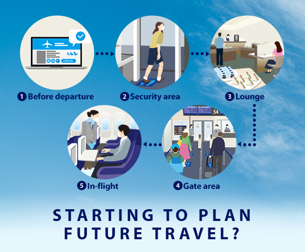 Starting to plan future travel?